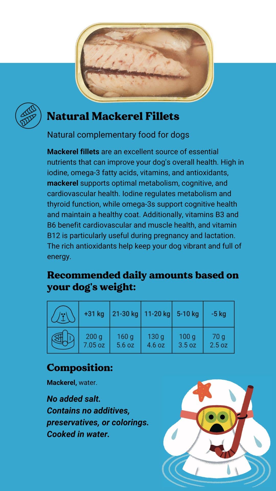 Wild Atlantic Coast Mackerel Fillets