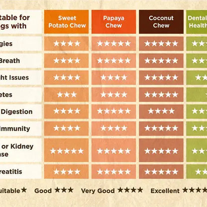 Apple & Blueberry Dog Treats