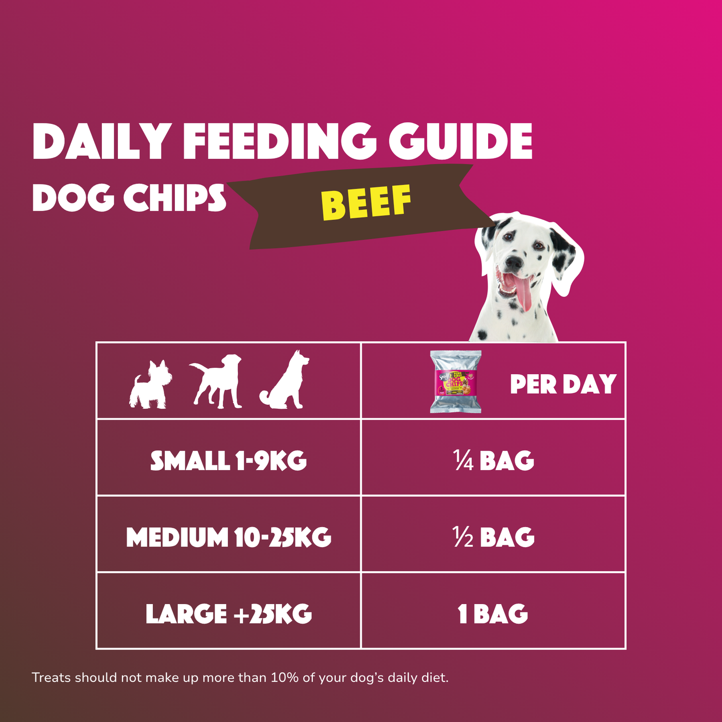 Beef Dog Crisps